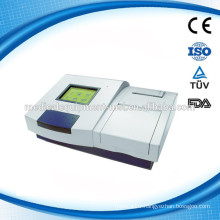 Laboratory Microplate Reader MSLER01-M